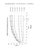 VOLUMETRICALLY OSCILLATING PLASMA FLOWS diagram and image