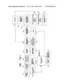 ELECTRICAL DISCHARGE IRRIGATOR APPARATUS AND METHOD diagram and image