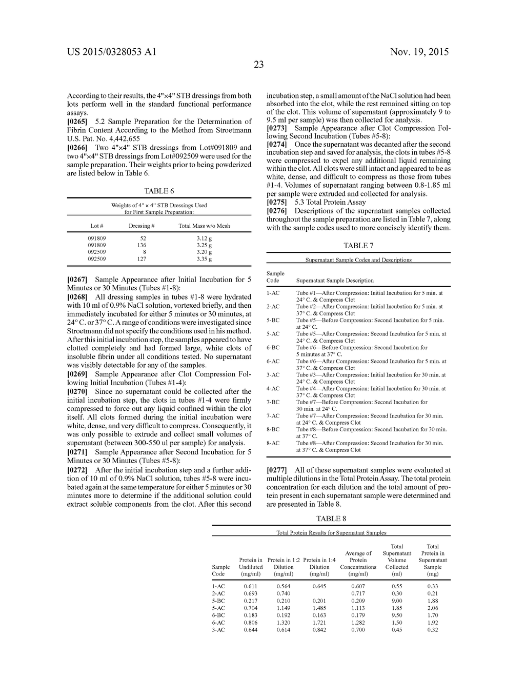 SOLID DRESSING FOR TREATING WOUNDED TISSUE - diagram, schematic, and image 41