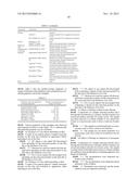 SUNSCREEN PRODUCTS IN WHICH EXCESSIVE WHITENESS DUE TO TITANIUM DIOXIDE     AND ZINC OXIDE IS VISUALLY MASKED UPON SKIN APPLICATION diagram and image