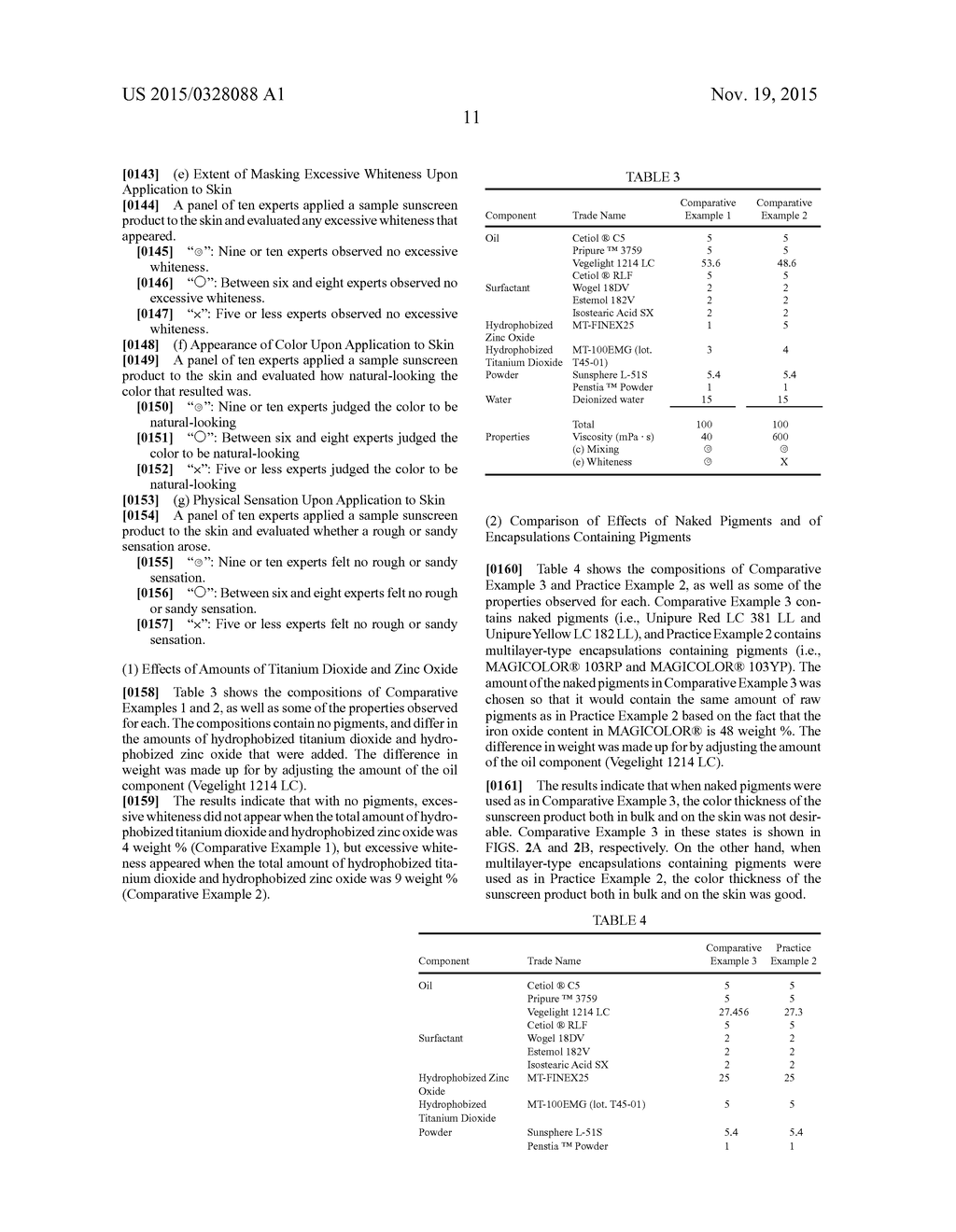 SUNSCREEN PRODUCTS IN WHICH EXCESSIVE WHITENESS DUE TO TITANIUM DIOXIDE     AND ZINC OXIDE IS VISUALLY MASKED UPON SKIN APPLICATION - diagram, schematic, and image 15