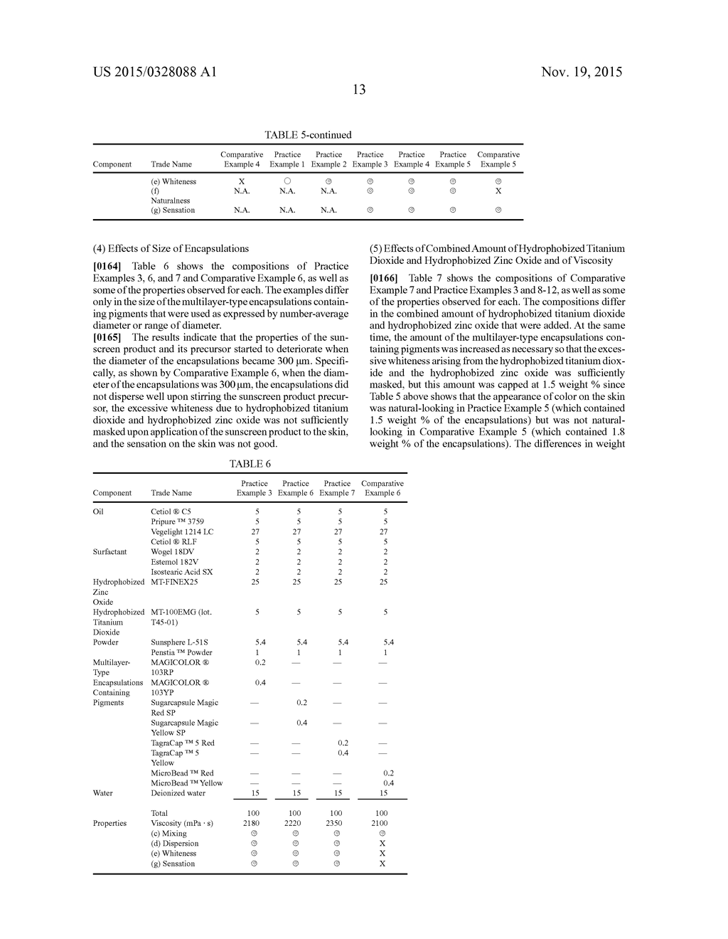 SUNSCREEN PRODUCTS IN WHICH EXCESSIVE WHITENESS DUE TO TITANIUM DIOXIDE     AND ZINC OXIDE IS VISUALLY MASKED UPON SKIN APPLICATION - diagram, schematic, and image 17