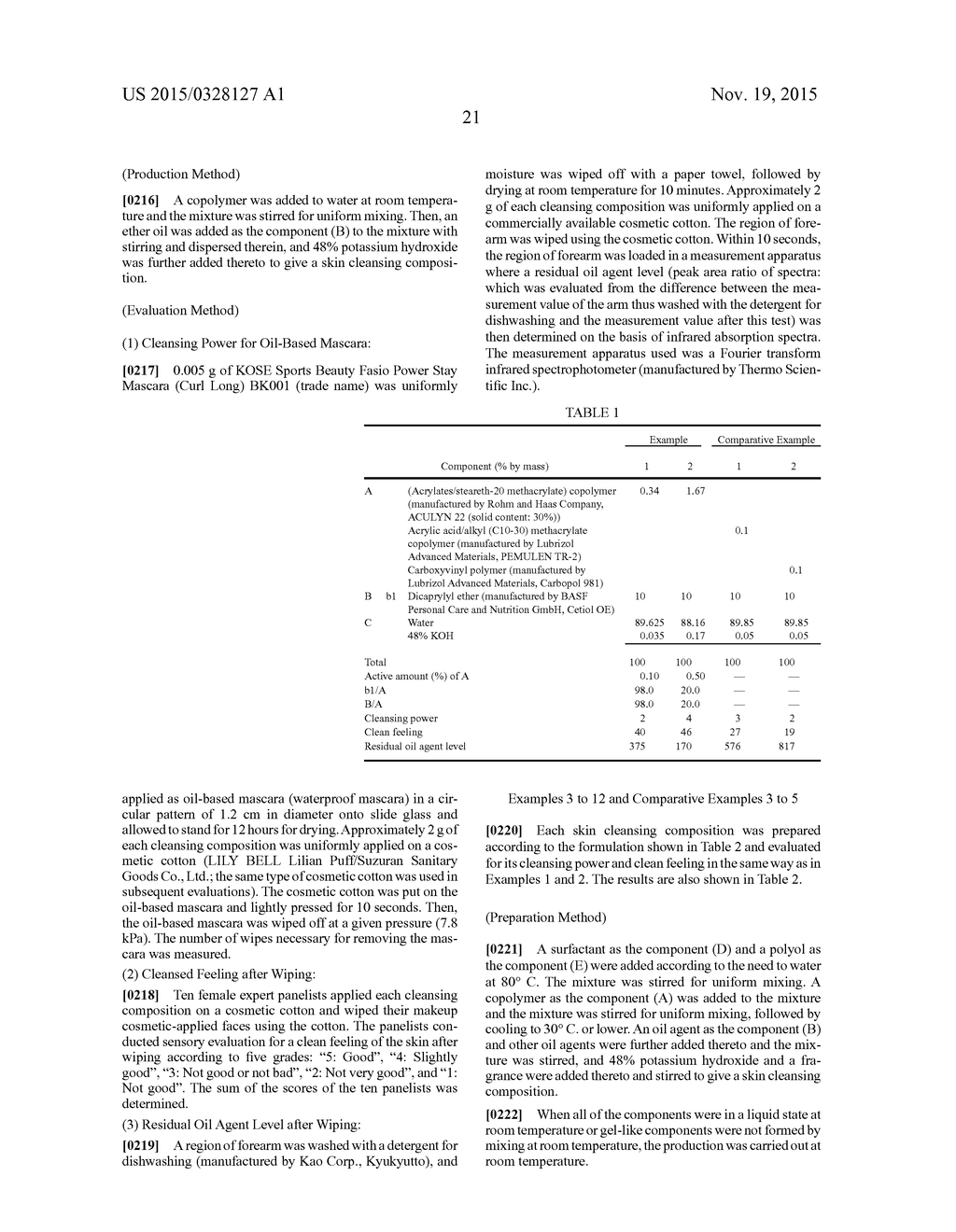 CLEANSING COMPOSITION - diagram, schematic, and image 22