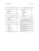 VEGFC PRODUCTION PROMOTER diagram and image