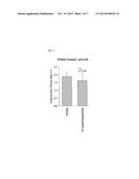 TOPICAL OPHTHALMOLOGICAL PHARMACEUTICAL COMPOSITION CONTAINING REGORAFENIB diagram and image