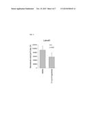 TOPICAL OPHTHALMOLOGICAL PHARMACEUTICAL COMPOSITION CONTAINING REGORAFENIB diagram and image