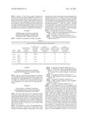 TOPICAL OPHTHALMOLOGICAL PHARMACEUTICAL COMPOSITION CONTAINING REGORAFENIB diagram and image