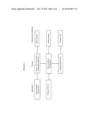 STABLE MICELLES OF FATTY ACID ESTERS diagram and image