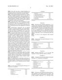 USE OF PIDOTIMOD TO TREAT PSORIASIS diagram and image