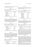 USE OF PIDOTIMOD TO TREAT PSORIASIS diagram and image