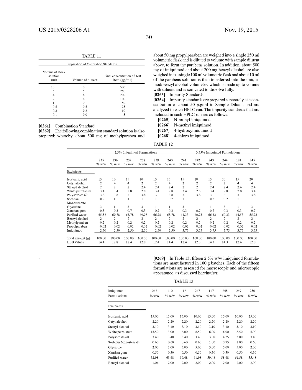 LOWER DOSAGE STRENGTH IMIQUIMOD FORMULATIONS AND SHORT DOSING REGIMENS FOR     TREATING GENITAL AND PERIANAL WARTS - diagram, schematic, and image 72