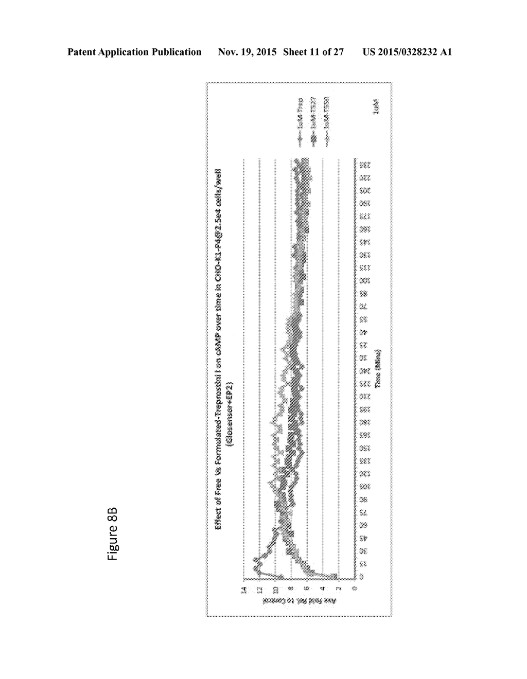 PROSTACYLIN COMPOSITIONS AND METHODS FOR USING THE SAME - diagram, schematic, and image 12