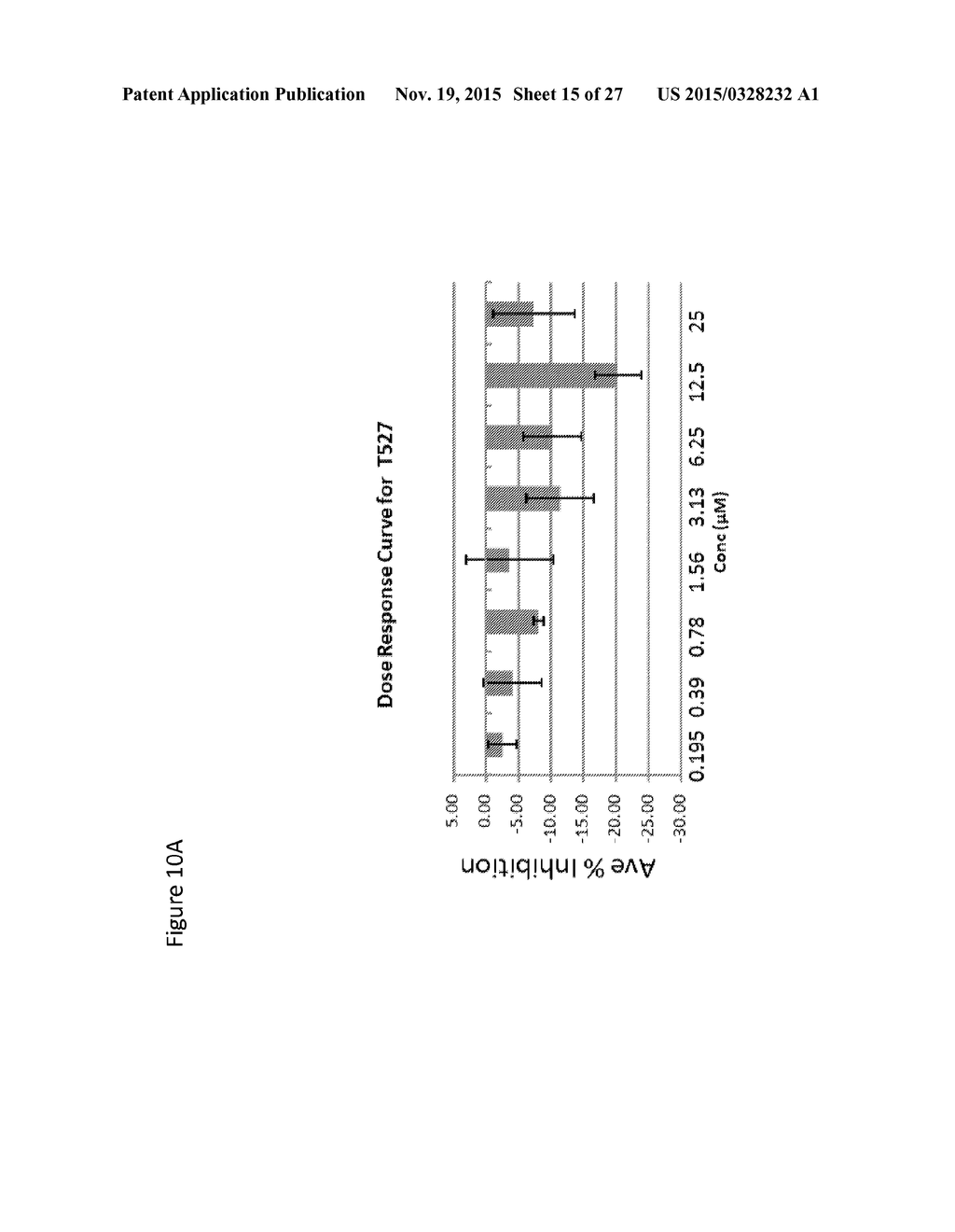 PROSTACYLIN COMPOSITIONS AND METHODS FOR USING THE SAME - diagram, schematic, and image 16