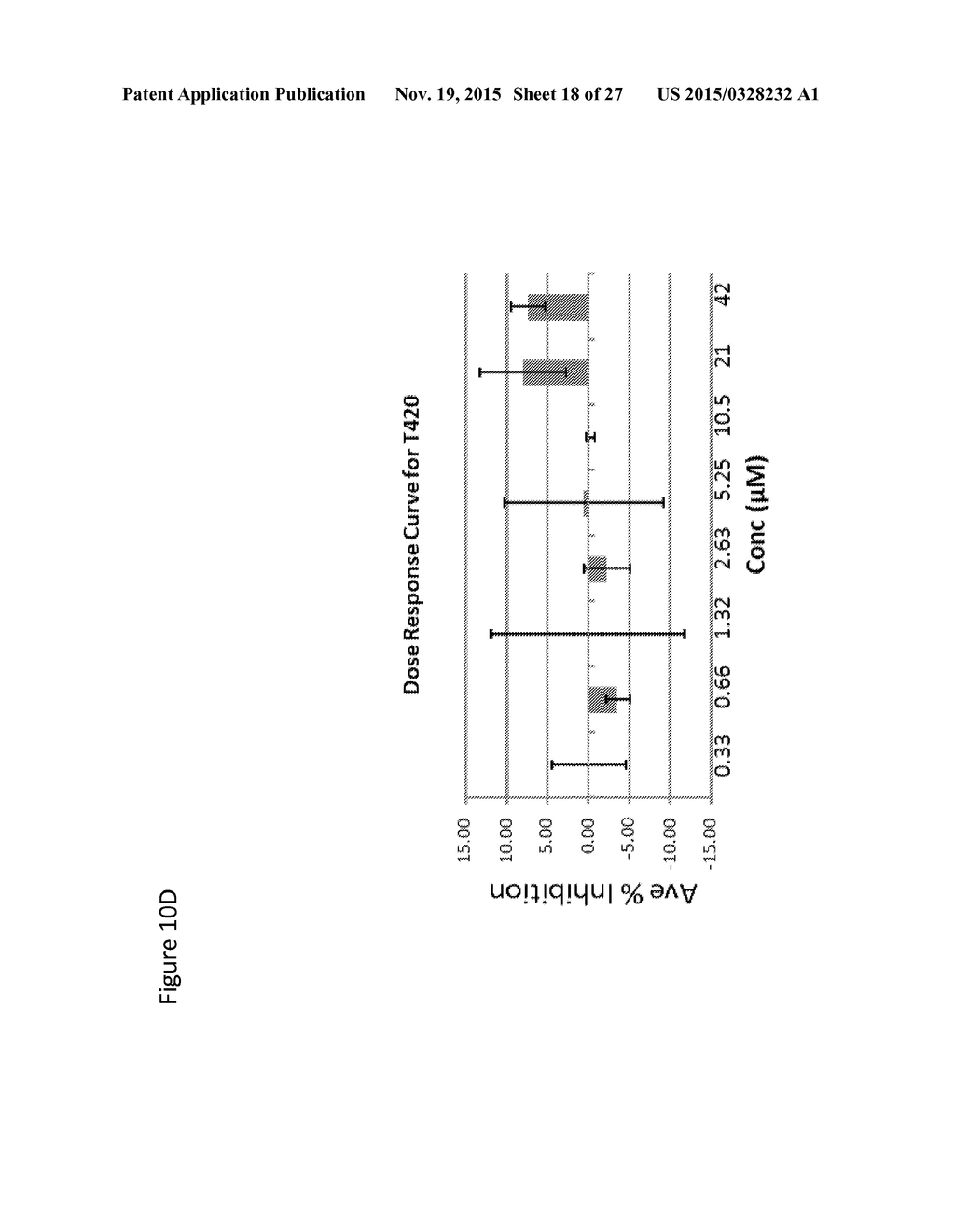 PROSTACYLIN COMPOSITIONS AND METHODS FOR USING THE SAME - diagram, schematic, and image 19