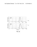 FUCOIDAN NANOGELS AND METHODS OF THEIR USE AND MANUFACTURE diagram and image