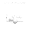 FUCOIDAN NANOGELS AND METHODS OF THEIR USE AND MANUFACTURE diagram and image