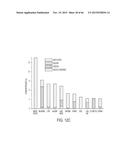 FUCOIDAN NANOGELS AND METHODS OF THEIR USE AND MANUFACTURE diagram and image