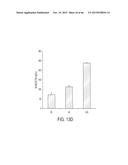 FUCOIDAN NANOGELS AND METHODS OF THEIR USE AND MANUFACTURE diagram and image