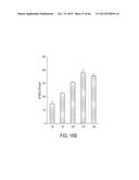 FUCOIDAN NANOGELS AND METHODS OF THEIR USE AND MANUFACTURE diagram and image