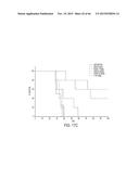 FUCOIDAN NANOGELS AND METHODS OF THEIR USE AND MANUFACTURE diagram and image