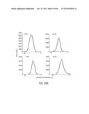 FUCOIDAN NANOGELS AND METHODS OF THEIR USE AND MANUFACTURE diagram and image