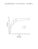 FUCOIDAN NANOGELS AND METHODS OF THEIR USE AND MANUFACTURE diagram and image