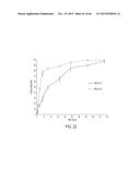 FUCOIDAN NANOGELS AND METHODS OF THEIR USE AND MANUFACTURE diagram and image