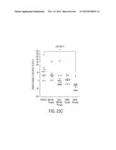 FUCOIDAN NANOGELS AND METHODS OF THEIR USE AND MANUFACTURE diagram and image