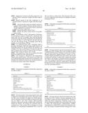 ORAL TRANSMUCOSAL DELIVERY OF GLATIRAMER ACETATE diagram and image