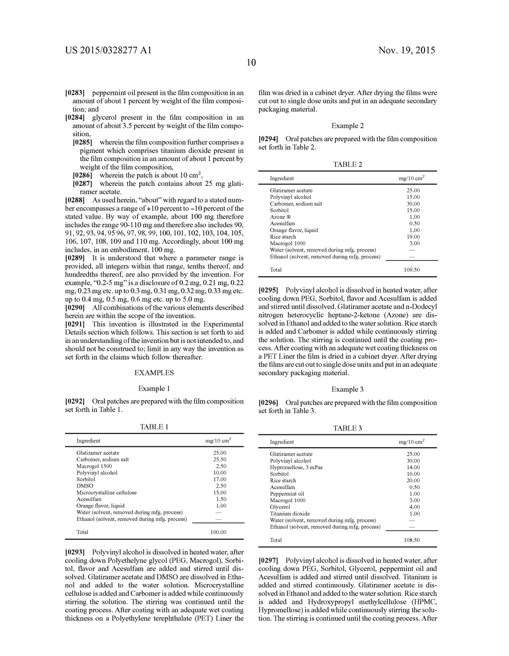 ORAL TRANSMUCOSAL DELIVERY OF GLATIRAMER ACETATE - diagram, schematic, and image 12