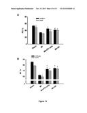 METHODS AND COMPOSITIONS USING FGF-9 TO ENHANCE NEOVASCULARIZATION AND     REGENERATION diagram and image