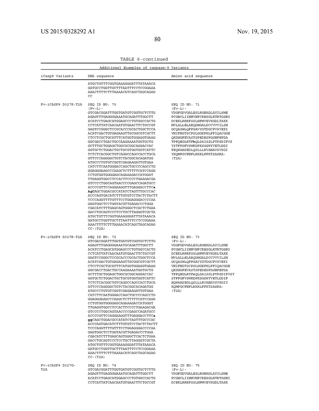 CASPASE POLYPEPTIDES HAVING MODIFIED ACTIVITY AND USES THEREOF - diagram, schematic, and image 157