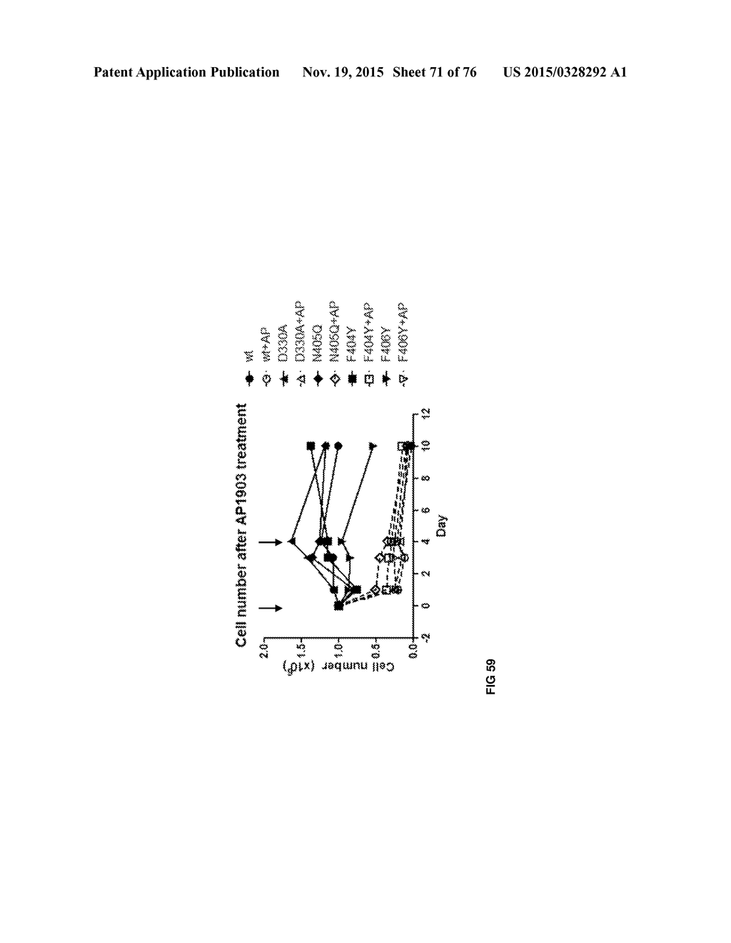 CASPASE POLYPEPTIDES HAVING MODIFIED ACTIVITY AND USES THEREOF - diagram, schematic, and image 72