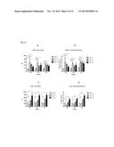 VACCINES WITH HIGHER CARBOHYDRATE ANTIGEN DENSITY AND NOVEL SAPONIN     ADJUVANT diagram and image