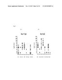 VACCINES WITH HIGHER CARBOHYDRATE ANTIGEN DENSITY AND NOVEL SAPONIN     ADJUVANT diagram and image