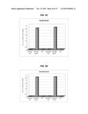 IMMUNOGENIC COMPOSITION FOR USE IN VACCINATION AGAINST STAPHYLOCOCCEI diagram and image