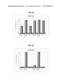 IMMUNOGENIC COMPOSITION FOR USE IN VACCINATION AGAINST STAPHYLOCOCCEI diagram and image