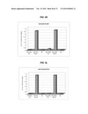 IMMUNOGENIC COMPOSITION FOR USE IN VACCINATION AGAINST STAPHYLOCOCCEI diagram and image