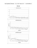 IMMUNOGENIC COMPOSITION FOR USE IN VACCINATION AGAINST STAPHYLOCOCCEI diagram and image