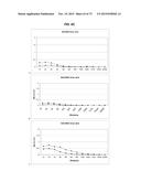 IMMUNOGENIC COMPOSITION FOR USE IN VACCINATION AGAINST STAPHYLOCOCCEI diagram and image