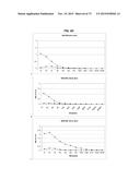 IMMUNOGENIC COMPOSITION FOR USE IN VACCINATION AGAINST STAPHYLOCOCCEI diagram and image