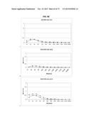 IMMUNOGENIC COMPOSITION FOR USE IN VACCINATION AGAINST STAPHYLOCOCCEI diagram and image