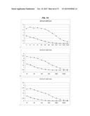 IMMUNOGENIC COMPOSITION FOR USE IN VACCINATION AGAINST STAPHYLOCOCCEI diagram and image