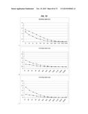 IMMUNOGENIC COMPOSITION FOR USE IN VACCINATION AGAINST STAPHYLOCOCCEI diagram and image