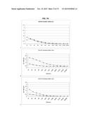 IMMUNOGENIC COMPOSITION FOR USE IN VACCINATION AGAINST STAPHYLOCOCCEI diagram and image