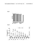 DENGUE VIRUS VACCINE COMPOSITION diagram and image