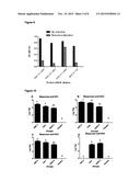 DENGUE VIRUS VACCINE COMPOSITION diagram and image