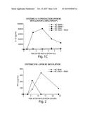 DOSE SELECTION OF ADJUVANTED SYNTHETIC NANOCARRIERS diagram and image