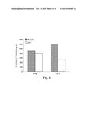 DOSE SELECTION OF ADJUVANTED SYNTHETIC NANOCARRIERS diagram and image