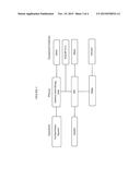 STABLE MICELLES OF FATTY ACID ESTERS FOR THE TREATMENT OF CARDIOVASCULAR     DISEASE diagram and image